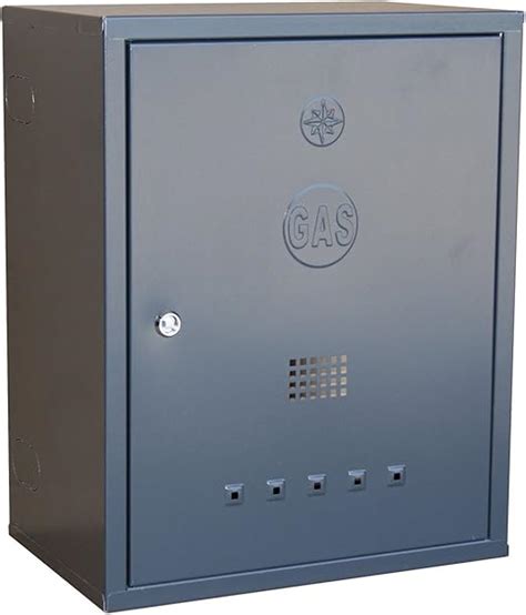 the metal box co|metal gas meter box.